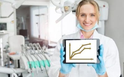 Stratégies de communication pour la e-réputation des dentistes